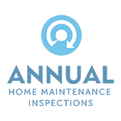 Annual Inspections